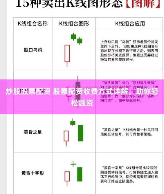 炒股股票配资 股票配资收费方式详解，助你轻松融资