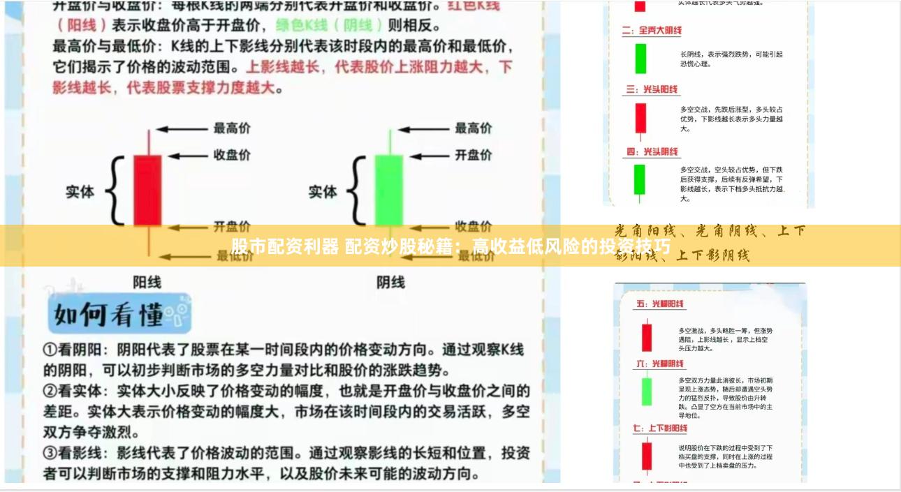 股市配资利器 配资炒股秘籍：高收益低风险的投资技巧