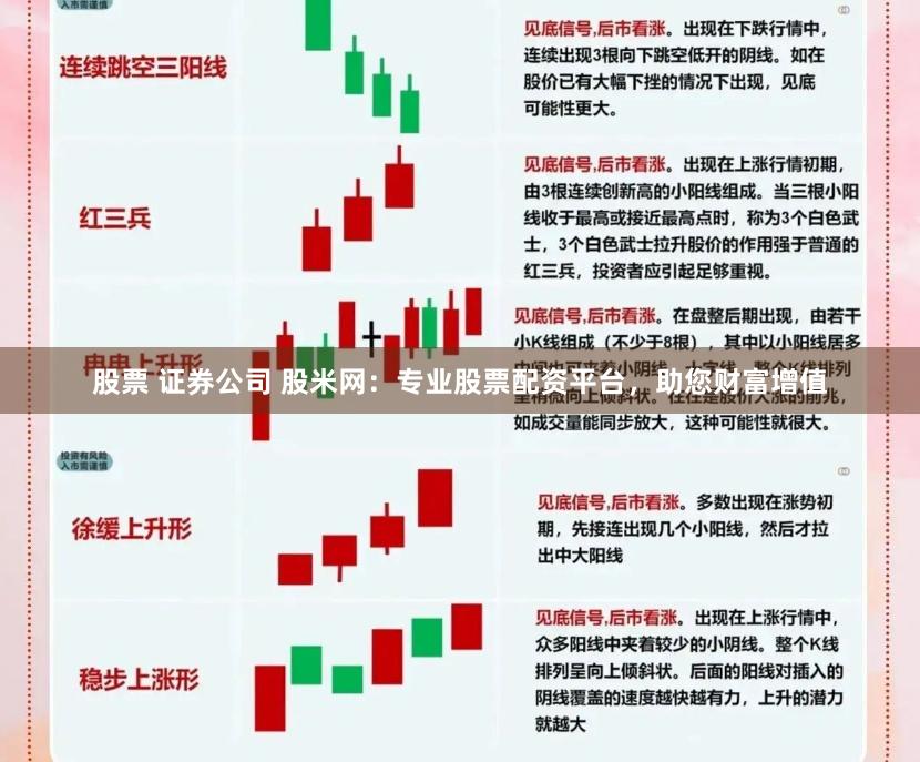 股票 证券公司 股米网：专业股票配资平台，助您财富增值
