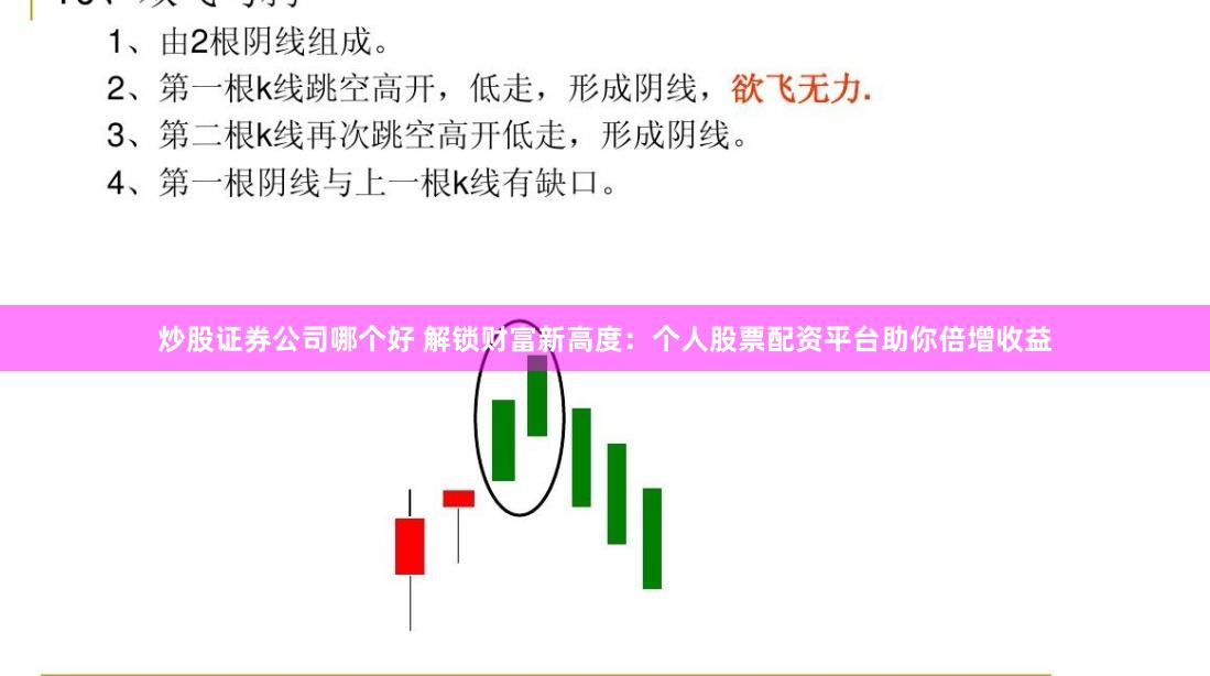 炒股证券公司哪个好 解锁财富新高度：个人股票配资平台助你倍增收益
