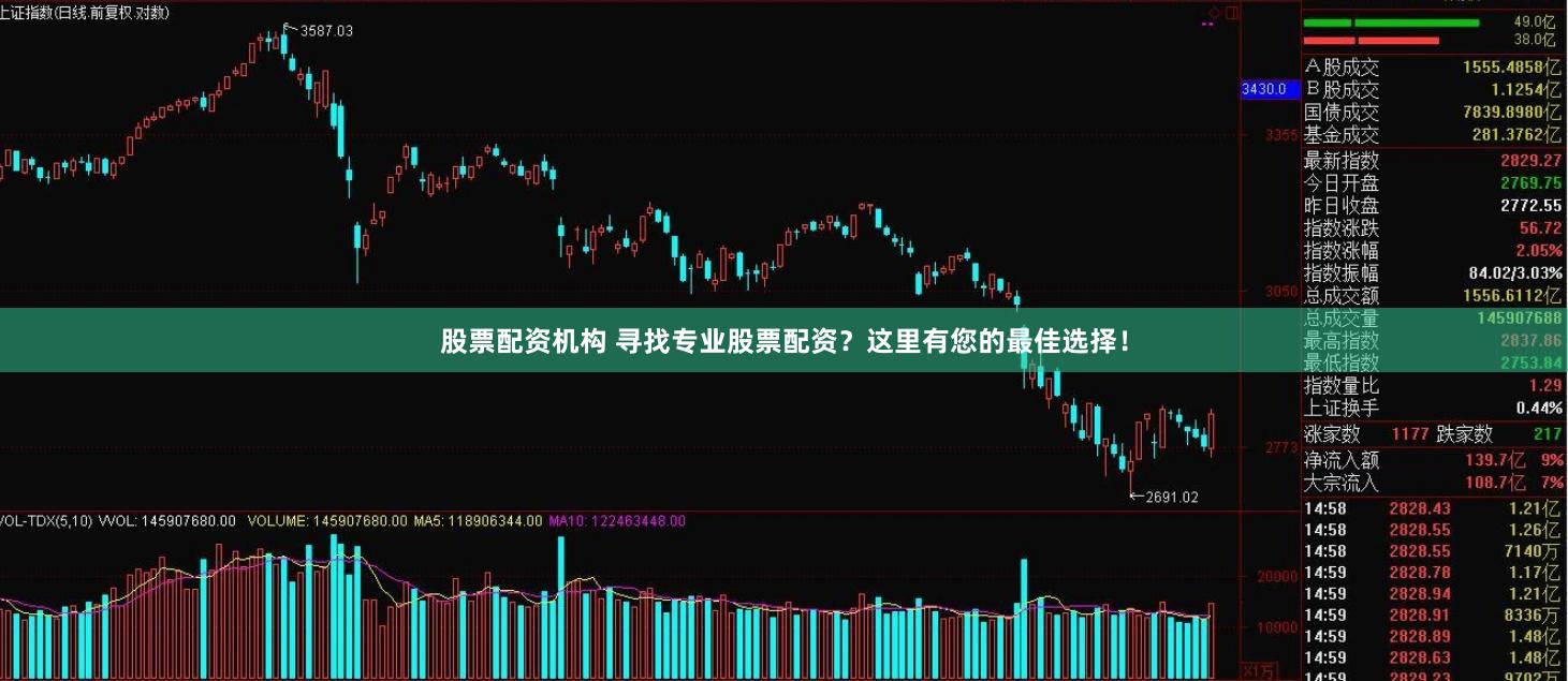 股票配资机构 寻找专业股票配资?这里有您的最佳选择!