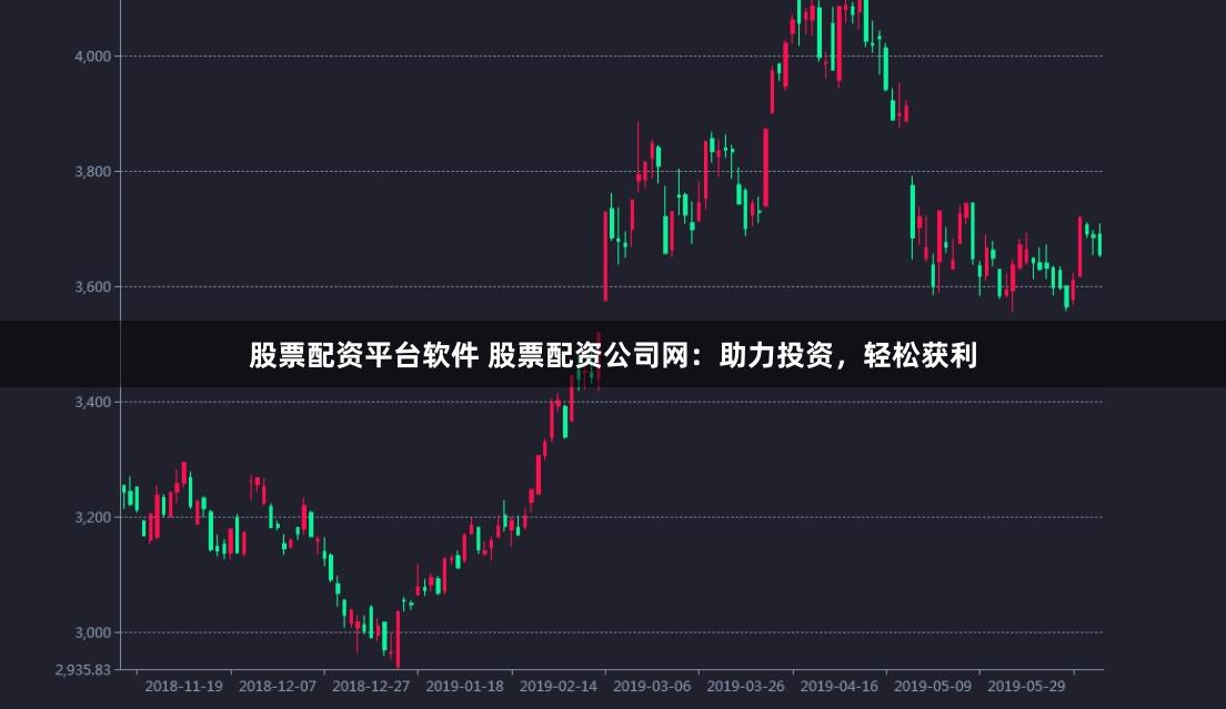 股票配资平台软件 股票配资公司网:助力投资,轻松获利