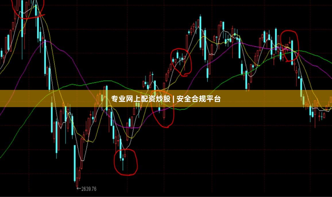 专业网上配资炒股 | 安全合规平台