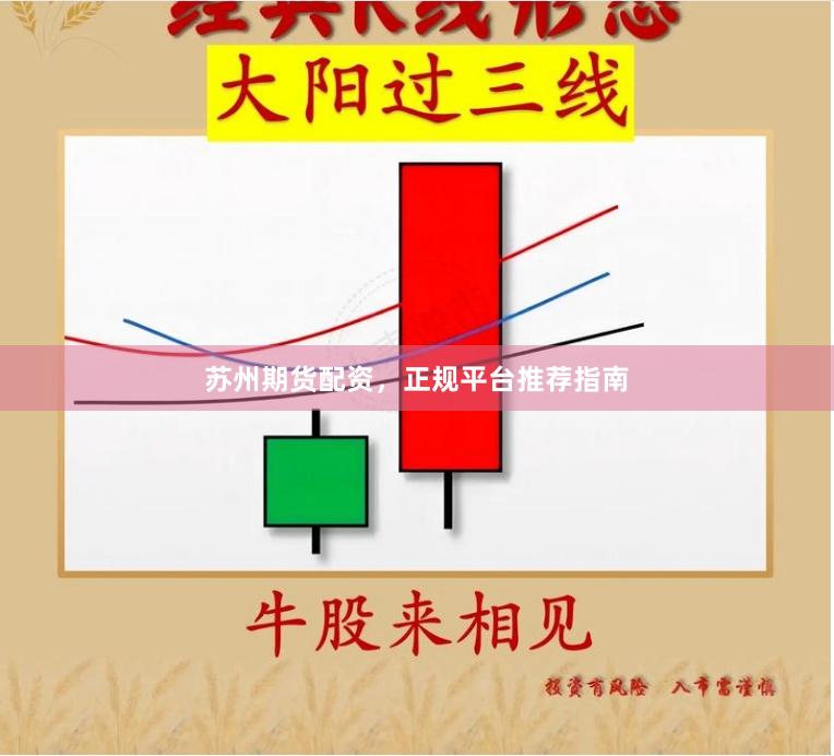 苏州期货配资，正规平台推荐指南