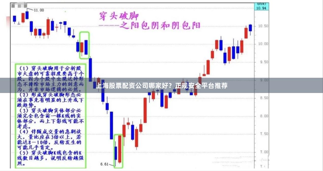 上海股票配资公司哪家好？正规安全平台推荐