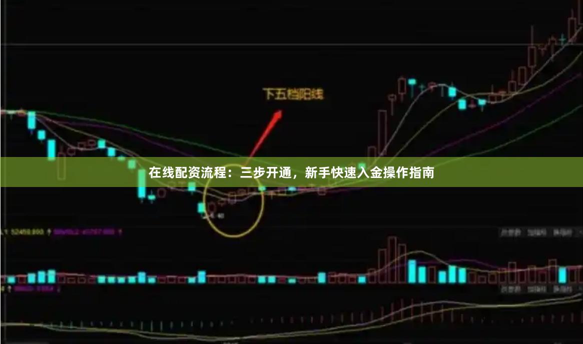 在线配资流程：三步开通，新手快速入金操作指南
