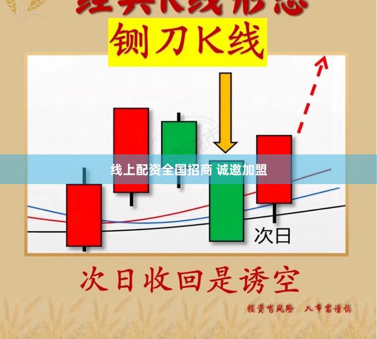 线上配资全国招商 诚邀加盟