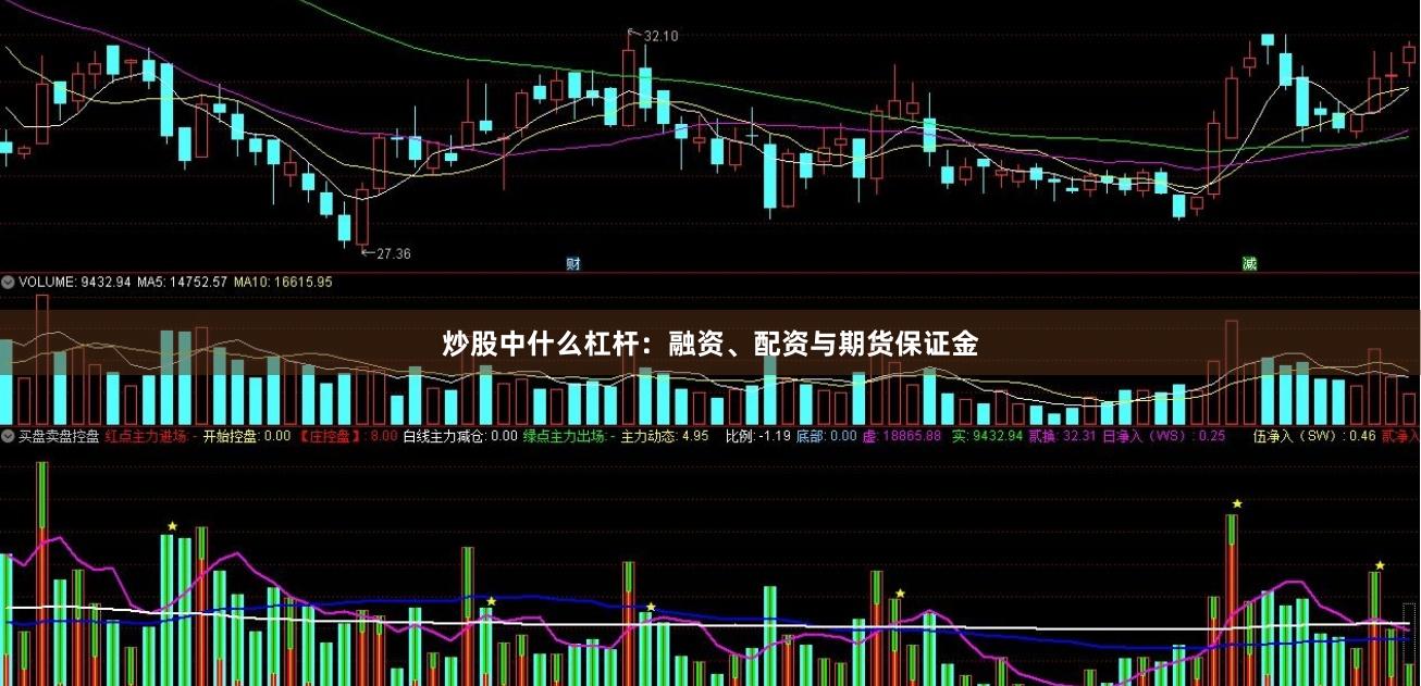 炒股中什么杠杆：融资、配资与期货保证金