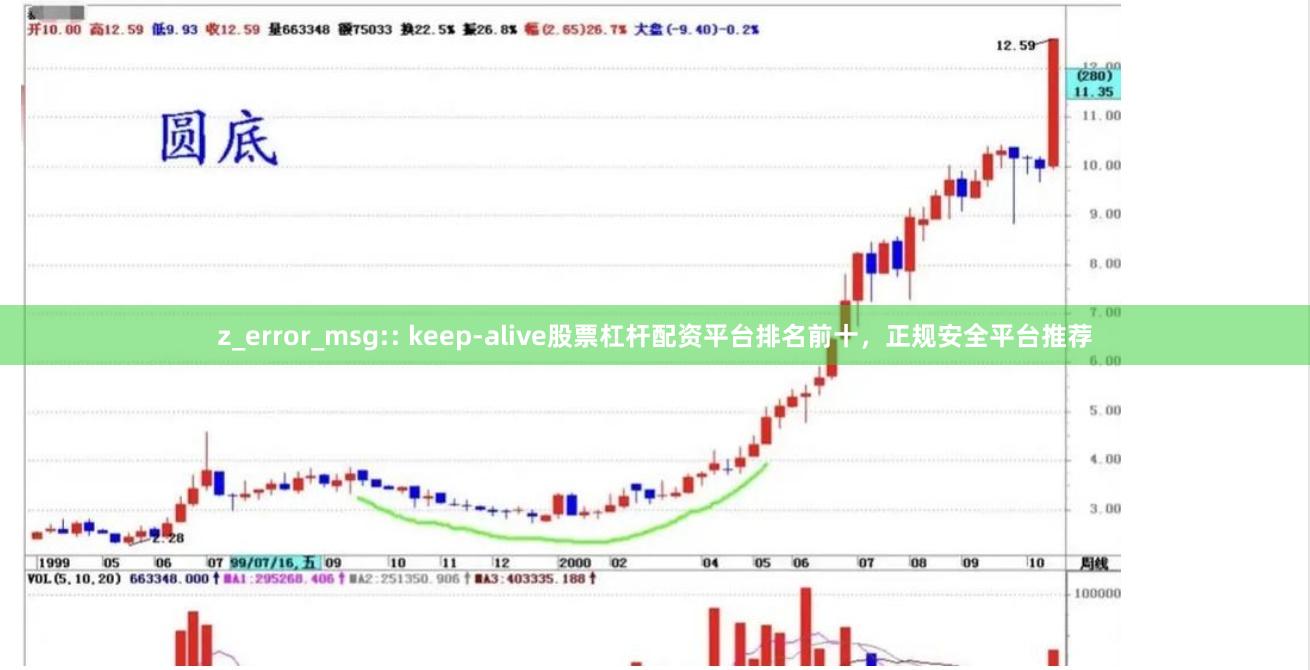 z_error_msg:: keep-alive股票杠杆配资平台排名前十，正规安全平台推荐