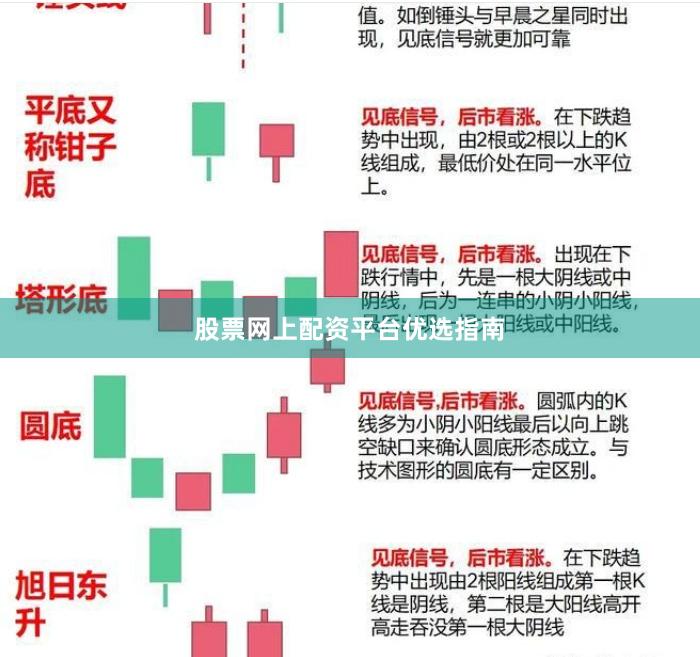 股票网上配资平台优选指南