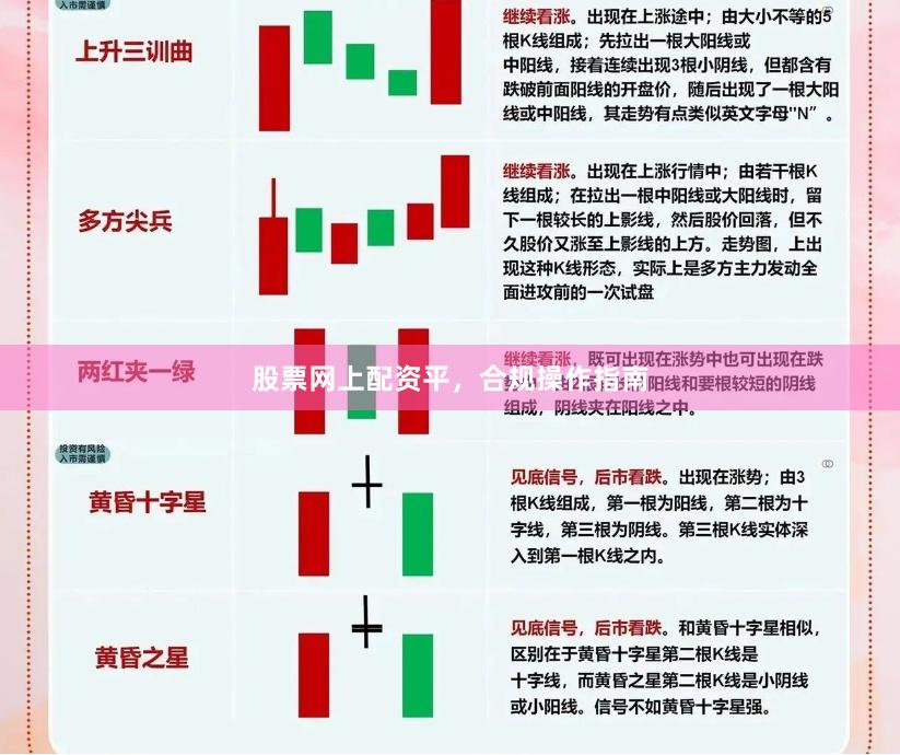 股票网上配资平，合规操作指南