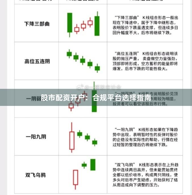 股市配资开户:合规平台选择指南