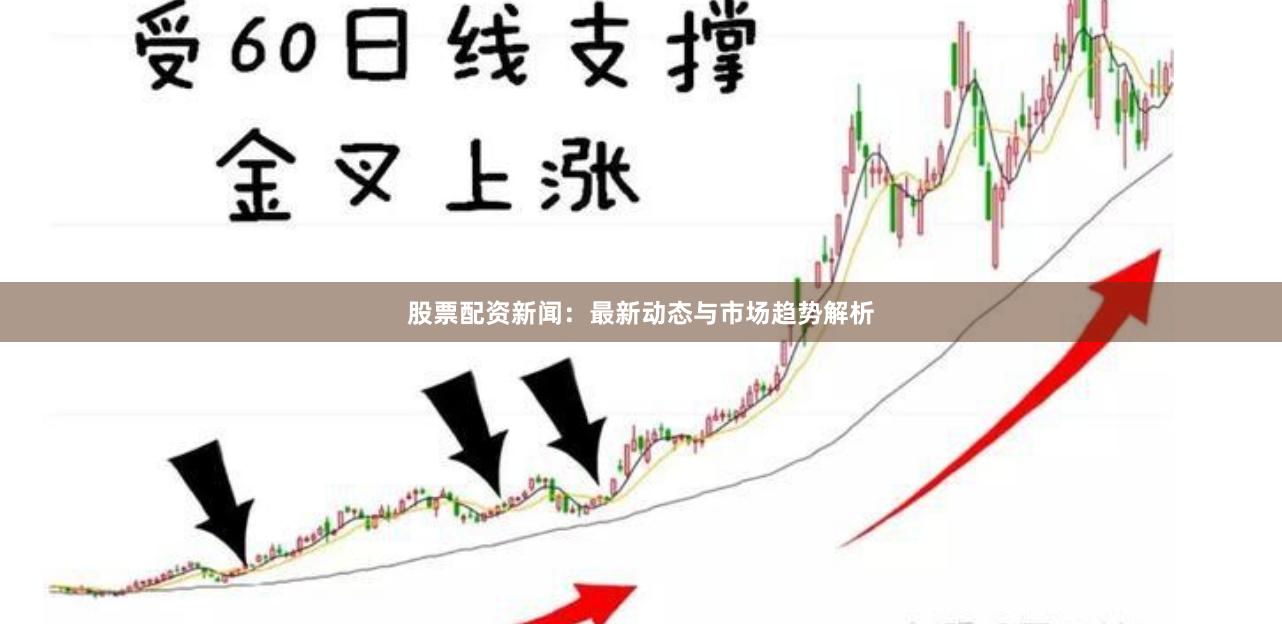 股票配资新闻：最新动态与市场趋势解析