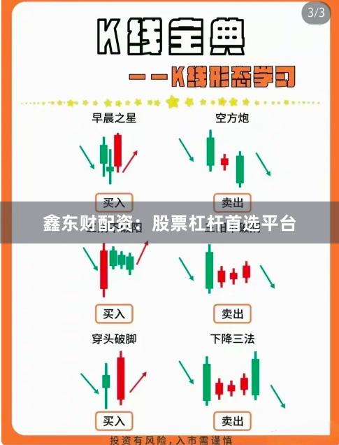鑫东财配资：股票杠杆首选平台