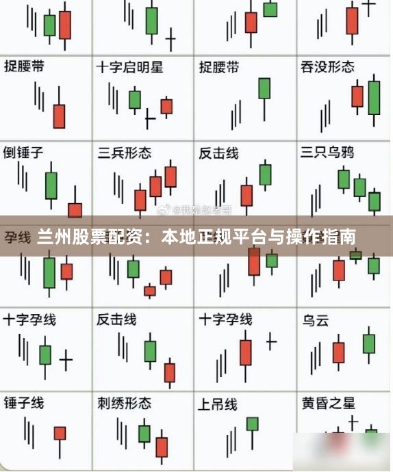 兰州股票配资：本地正规平台与操作指南