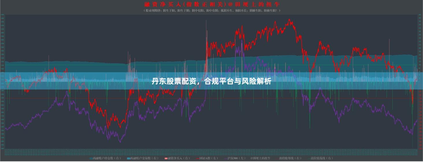 丹东股票配资,合规平台与风险解析