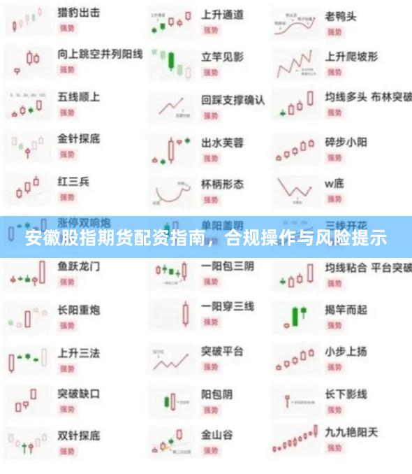 安徽股指期货配资指南，合规操作与风险提示
