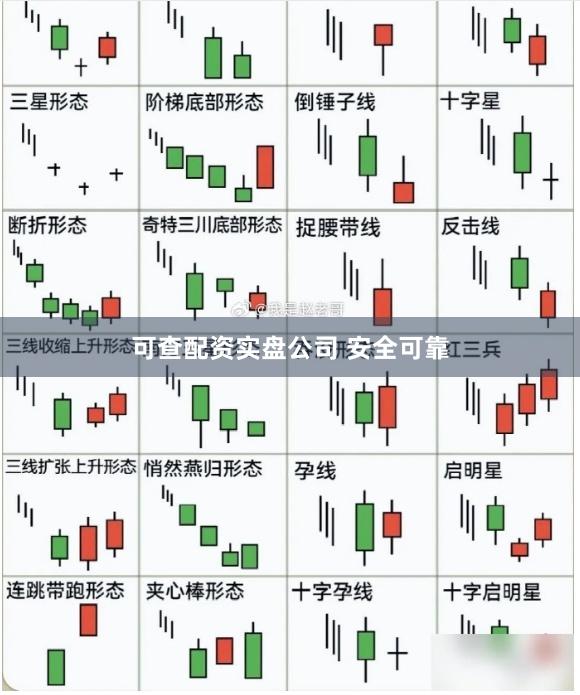 可查配资实盘公司 安全可靠